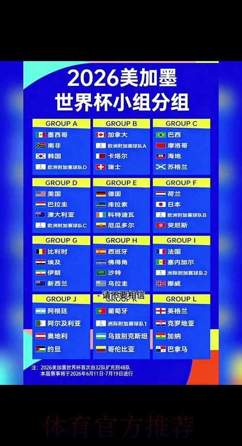 2026世界杯赛程详细安排高清直播怎么看 2026世界杯赛程详细安排高清直播怎么看