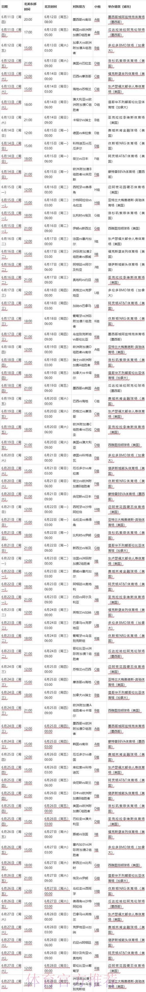 全面解析世界杯赛程安排 全面解析世界杯赛程安排