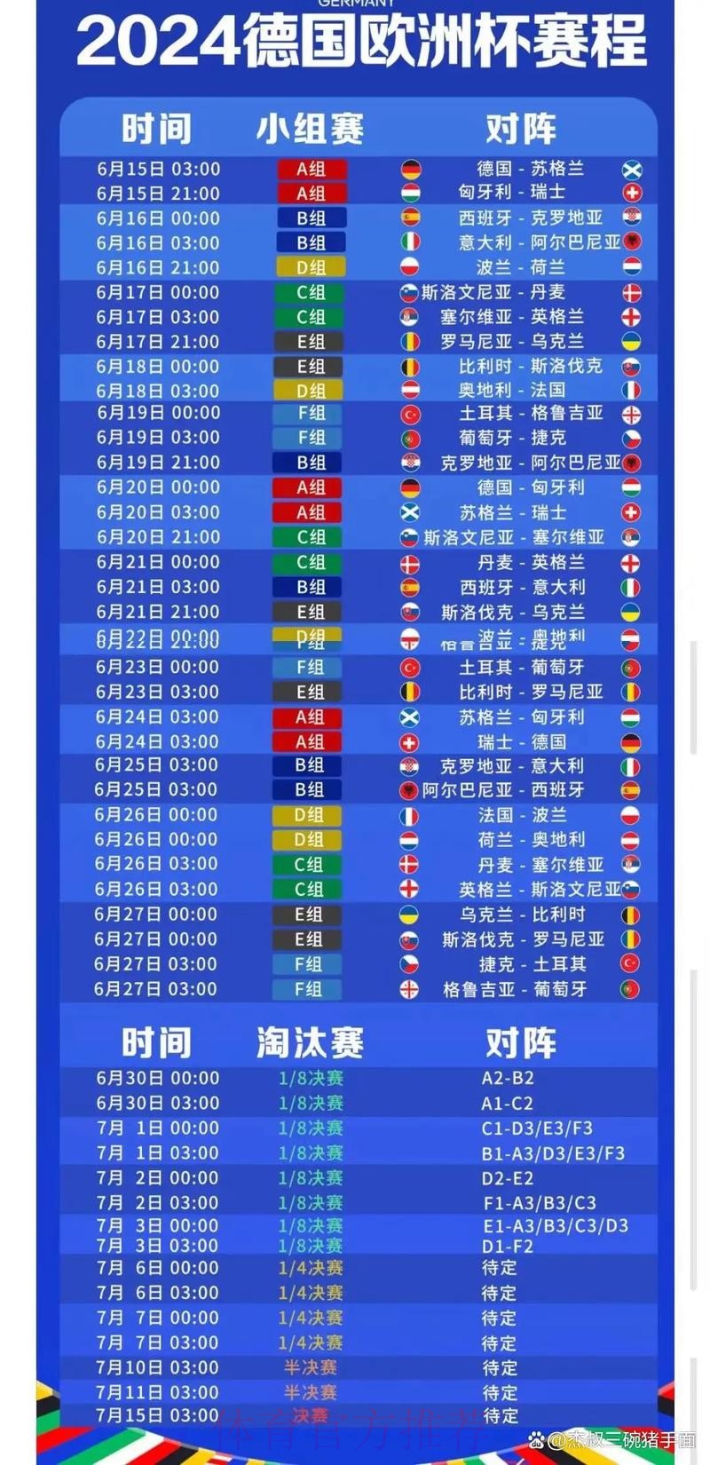 2026世界杯完整赛程实时更新实时赛程查询入口 2026世界杯完整赛程实时更新实时赛程查询入口